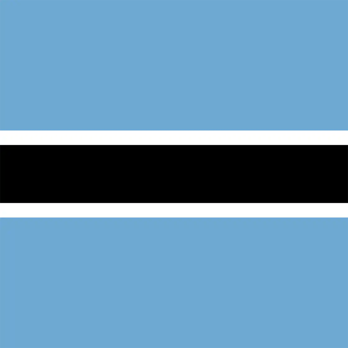 Botswana